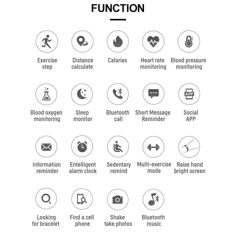 PulseMate Smartwatch