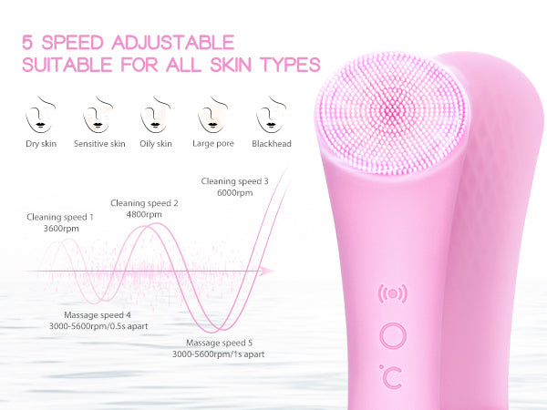 Brosse Nettoyante Visage GlowSonic™