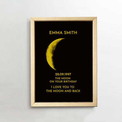 Custom Moon Phase Canvas – The Night Your Bond Began