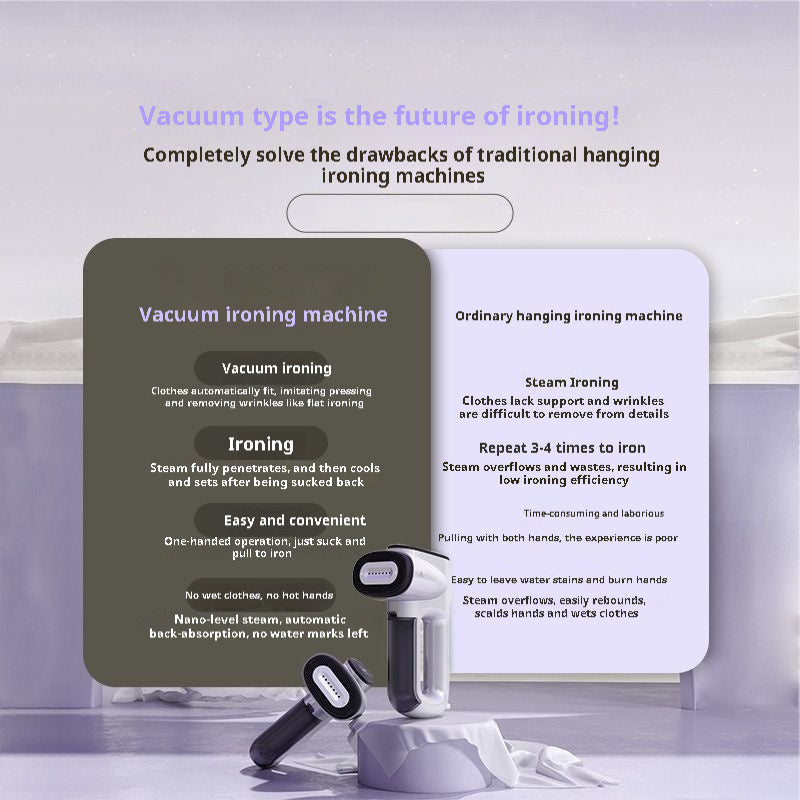 Défroisseur vapeur portable CloudPress Ultra™